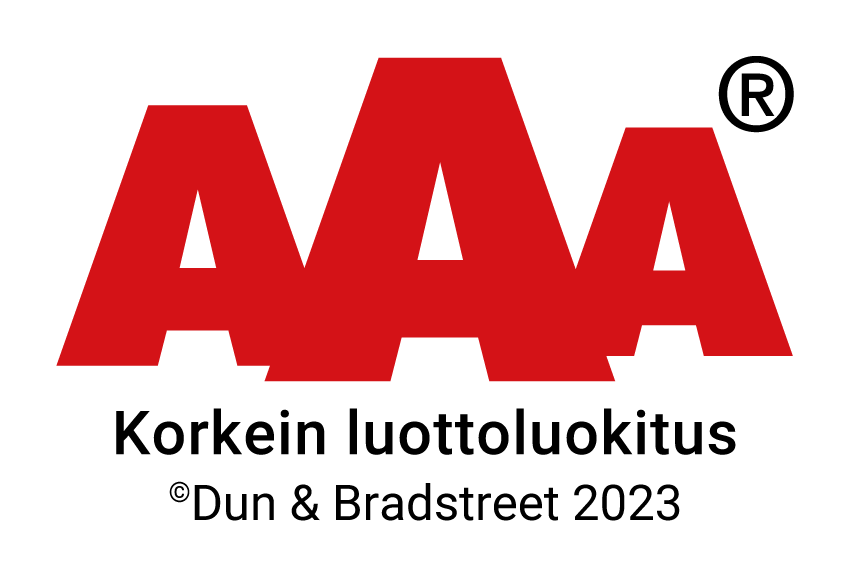 AAA-luokitus